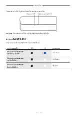 Preview for 524 page of Bose 018TVSPKR Manual