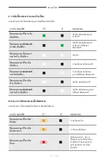 Preview for 525 page of Bose 018TVSPKR Manual