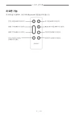 Preview for 551 page of Bose 018TVSPKR Manual