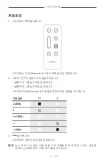 Preview for 557 page of Bose 018TVSPKR Manual