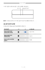 Preview for 562 page of Bose 018TVSPKR Manual