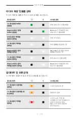 Preview for 563 page of Bose 018TVSPKR Manual