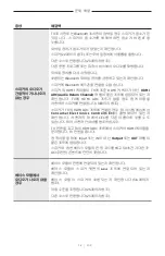 Preview for 570 page of Bose 018TVSPKR Manual