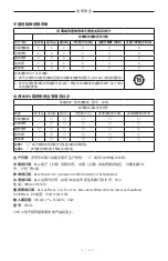 Preview for 576 page of Bose 018TVSPKR Manual