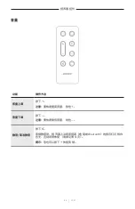 Preview for 592 page of Bose 018TVSPKR Manual