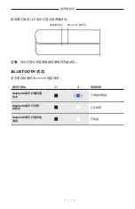 Preview for 600 page of Bose 018TVSPKR Manual