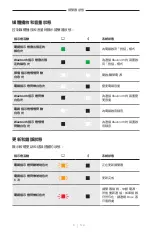 Preview for 639 page of Bose 018TVSPKR Manual