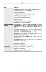 Preview for 646 page of Bose 018TVSPKR Manual