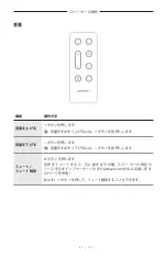 Preview for 668 page of Bose 018TVSPKR Manual