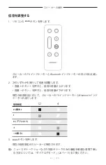 Preview for 671 page of Bose 018TVSPKR Manual