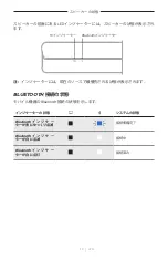 Preview for 676 page of Bose 018TVSPKR Manual