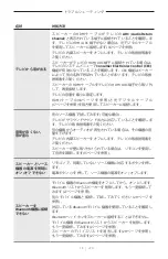 Preview for 685 page of Bose 018TVSPKR Manual