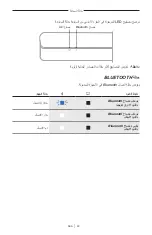 Preview for 714 page of Bose 018TVSPKR Manual