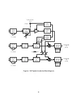 Preview for 11 page of Bose 10.2 Stereo Everywhere Service Manual