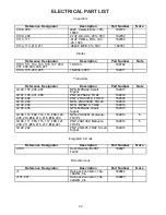 Preview for 42 page of Bose 1600-VI Service Manual