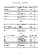 Preview for 44 page of Bose 1600-VI Service Manual