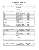 Preview for 48 page of Bose 1600-VI Service Manual