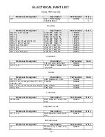 Preview for 52 page of Bose 1600-VI Service Manual