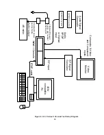 Предварительный просмотр 65 страницы Bose 3-2-1 SERIES II Service Manual