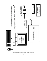 Предварительный просмотр 66 страницы Bose 3-2-1 SERIES II Service Manual