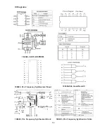 Предварительный просмотр 82 страницы Bose 3-2-1 SERIES II Service Manual