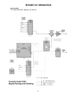 Preview for 11 page of Bose 3-2-1 Troubleshooting Manual