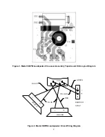 Preview for 7 page of Bose 300PM Manual