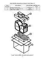 Preview for 14 page of Bose 300PM Service Manual