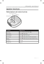 Предварительный просмотр 13 страницы Bose 423816 Owner'S Manual