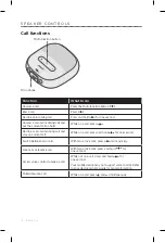 Предварительный просмотр 14 страницы Bose 423816 Owner'S Manual