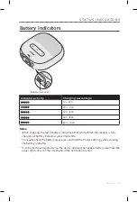 Предварительный просмотр 19 страницы Bose 423816 Owner'S Manual