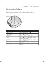 Предварительный просмотр 47 страницы Bose 423816 Owner'S Manual