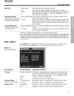 Предварительный просмотр 37 страницы Bose 43406 Operating Manual