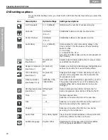 Предварительный просмотр 46 страницы Bose 43406 Operating Manual