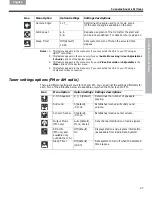 Предварительный просмотр 47 страницы Bose 43406 Operating Manual