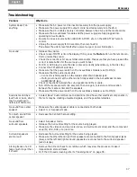 Предварительный просмотр 57 страницы Bose 43406 Operating Manual