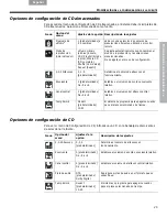 Предварительный просмотр 106 страницы Bose 43406 Operating Manual