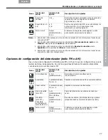 Предварительный просмотр 108 страницы Bose 43406 Operating Manual