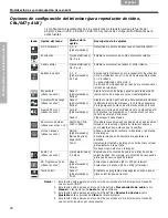 Предварительный просмотр 109 страницы Bose 43406 Operating Manual