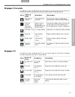 Предварительный просмотр 167 страницы Bose 43406 Operating Manual