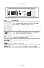 Предварительный просмотр 26 страницы Bose 437308 Manual