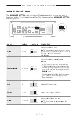 Предварительный просмотр 27 страницы Bose 437308 Manual