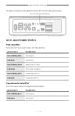 Предварительный просмотр 37 страницы Bose 437308 Manual