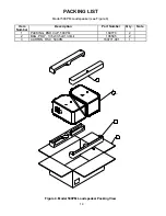 Preview for 14 page of Bose 500PM Service Manual