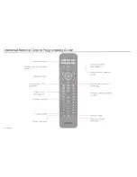 Preview for 4 page of Bose 714924-0020 Programming Manual