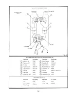 Preview for 13 page of Bose 802 C II Service Manual