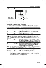 Предварительный просмотр 37 страницы Bose A20 Aviation Owner'S Manual