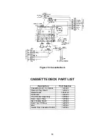 Предварительный просмотр 18 страницы Bose Acoustic Wave AW-1 Manual