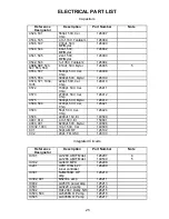 Предварительный просмотр 25 страницы Bose Acoustic Wave AW-1 Manual