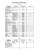 Предварительный просмотр 26 страницы Bose Acoustic Wave AW-1 Manual